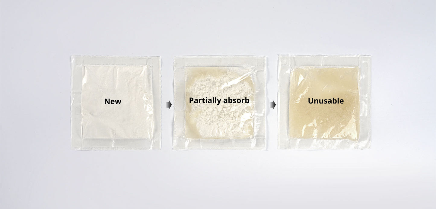 Desiccant for AMS (6-pack)