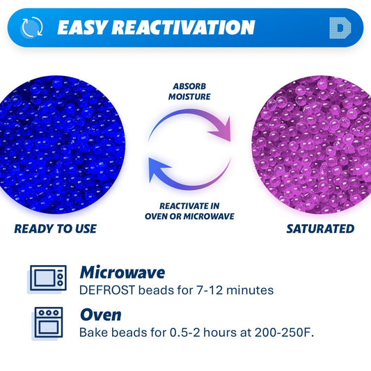 Perlas de Gel de Sílice con Indicador Azul – Dry & Dry | Desecante Reutilizable 2LB