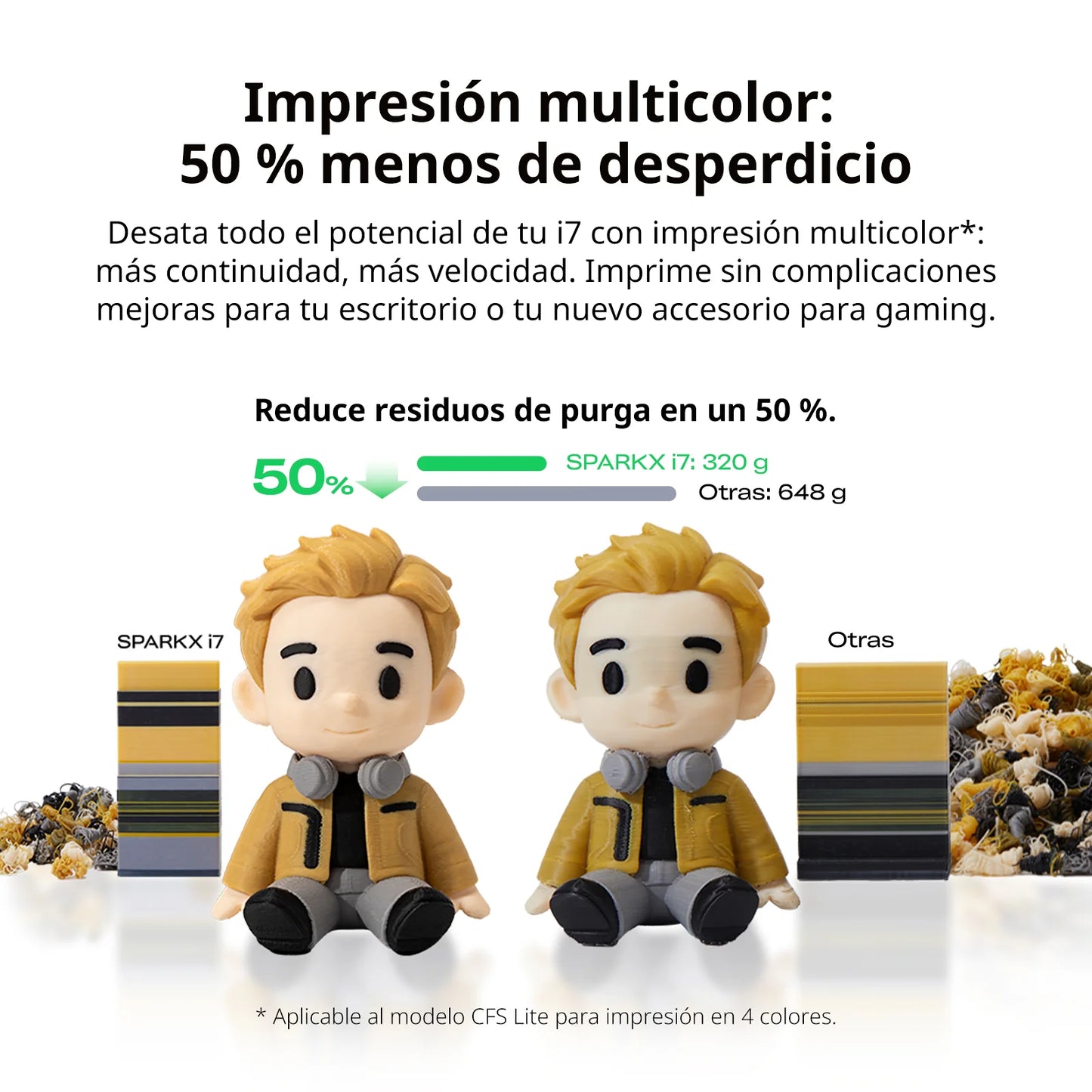 Impresora 3D Creality SparkX i7 Color Combo (Pre-Venta)