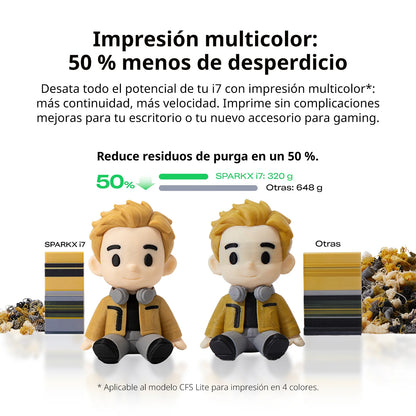 Impresora 3D Creality SparkX i7 Color Combo (Pre-Venta)