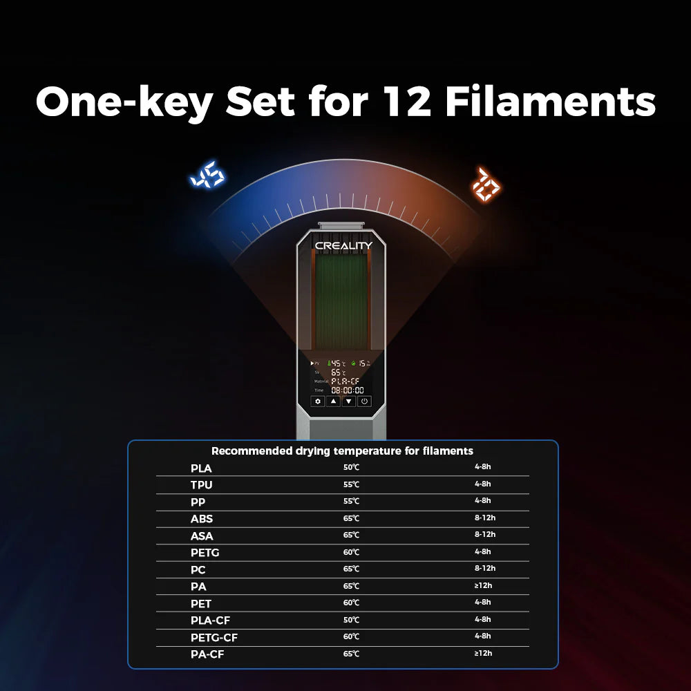 (Pre-venta) Secador de Filamentos Creality Space Pi Filament Dryer