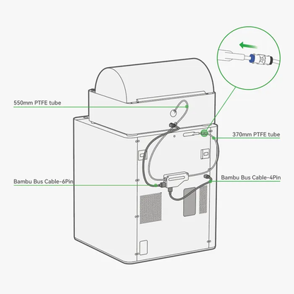 Filament Buffer